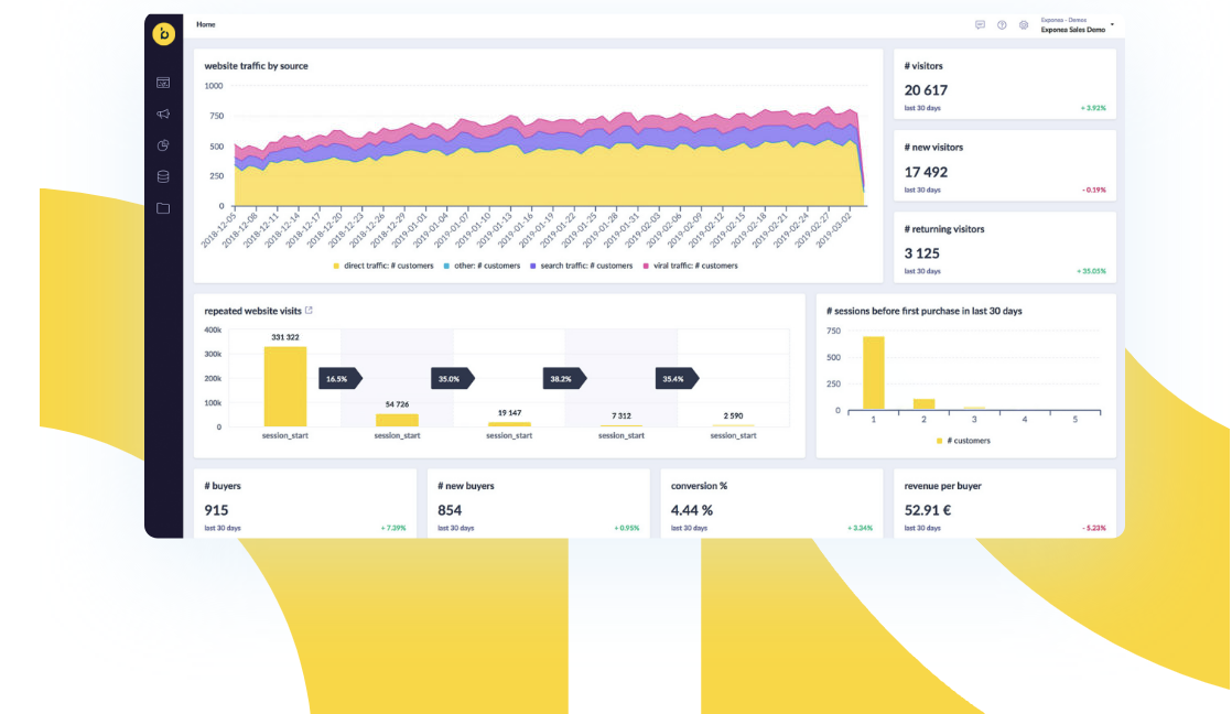 Get A Complete Website Personalization Tool Bloomreach